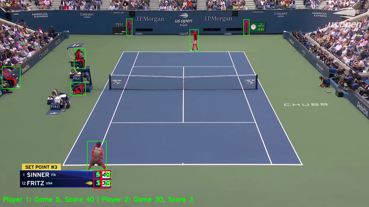 Automated pipeline: Object Detection → 2D Pose → 3D Lifting → Tracking → Annotation Matching → Action Classification